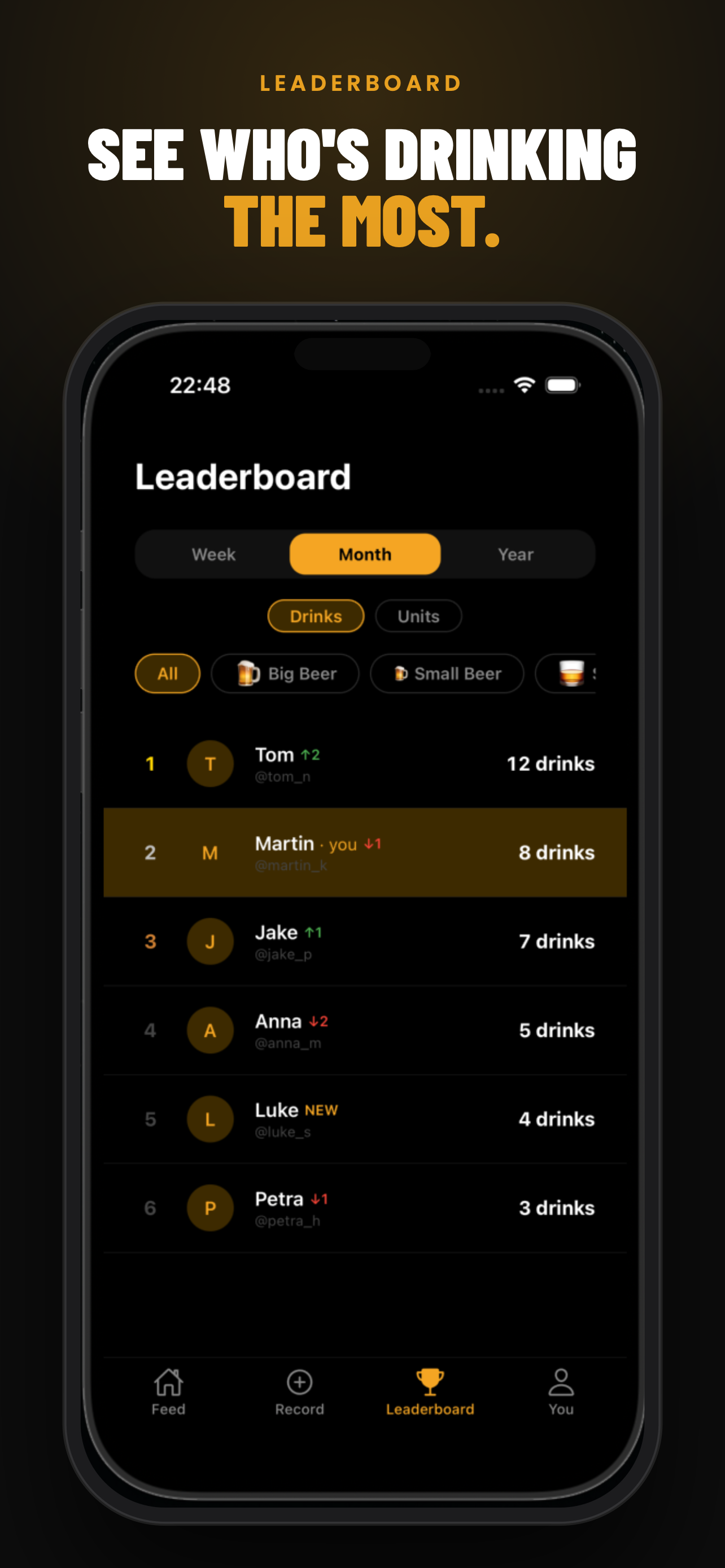 Leaderboard