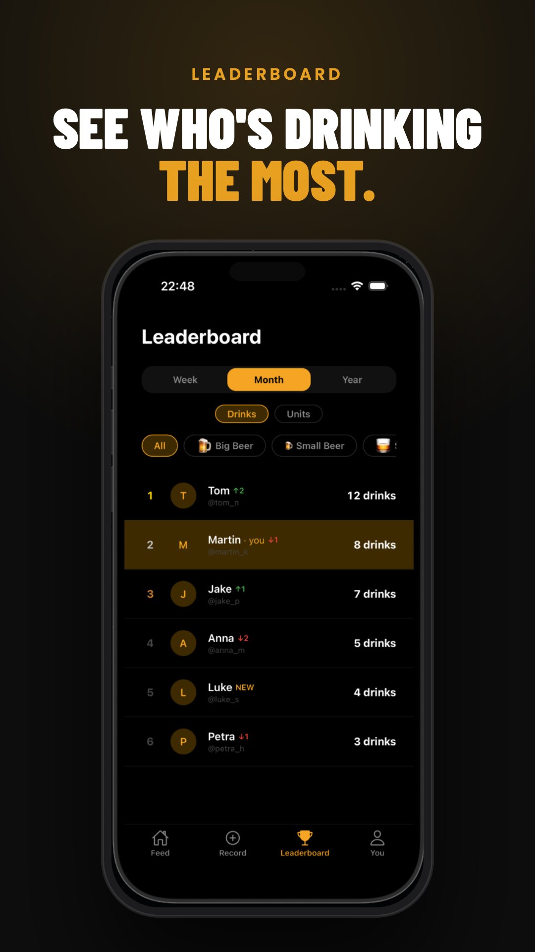 Leaderboard