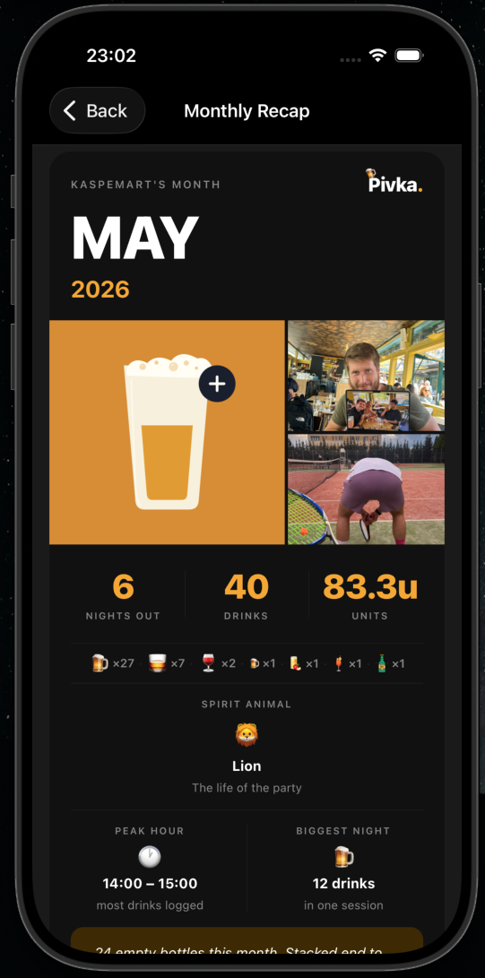 Monthly recap