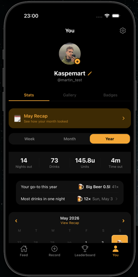 Your stats